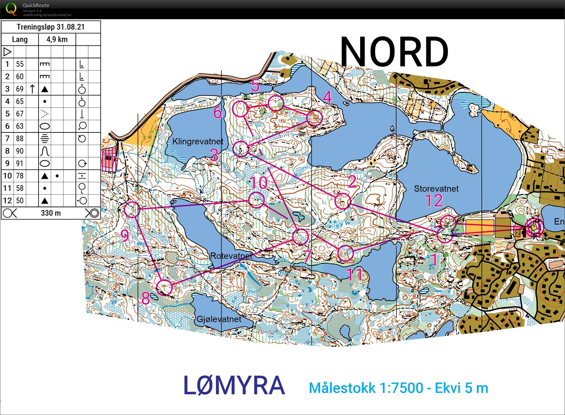 Treningsløp Lømyra (31.08.2021)