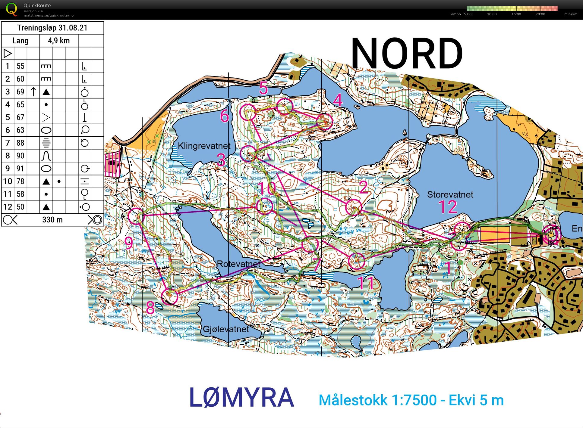 Treningsløp Lømyra (31.08.2021)